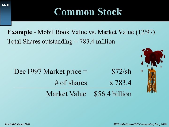 14 - 10 Common Stock Example - Mobil Book Value vs. Market Value (12/97)