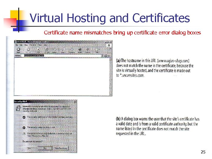 Virtual Hosting and Certificates Certificate name mismatches bring up certificate error dialog boxes 25