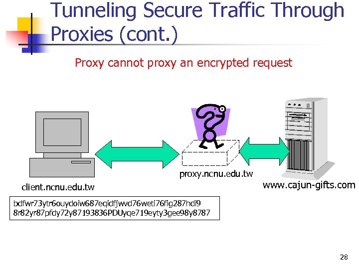 Tunneling Secure Traffic Through Proxies (cont. ) Proxy cannot proxy an encrypted request proxy.