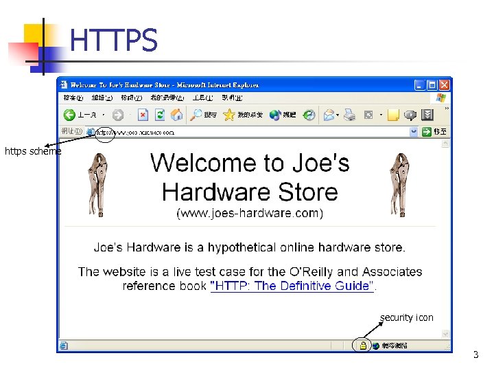HTTPS https scheme security icon 3 