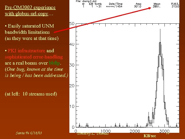 Pre-QM 2002 experience with globus-url-copy… • Easily saturated UNM bandwidth limitations (as they were