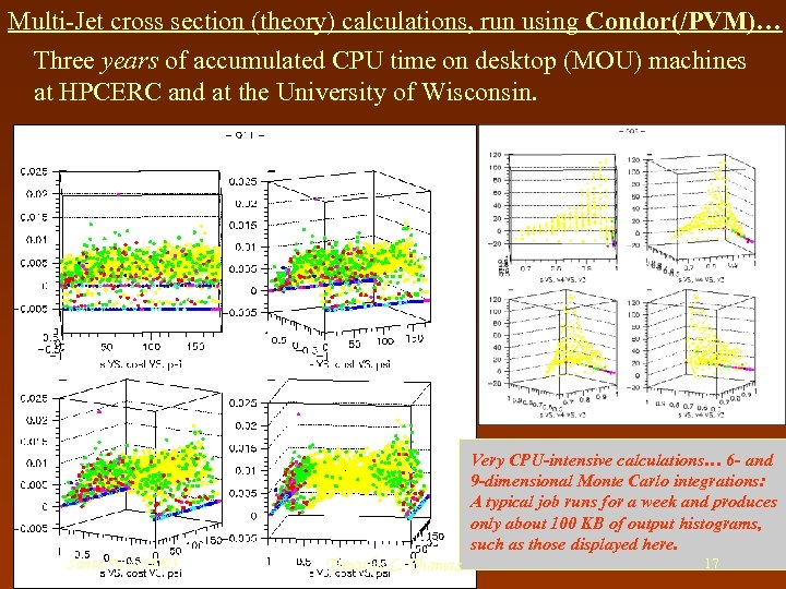 Multi-Jet cross section (theory) calculations, run using Condor(/PVM)… Three years of accumulated CPU time