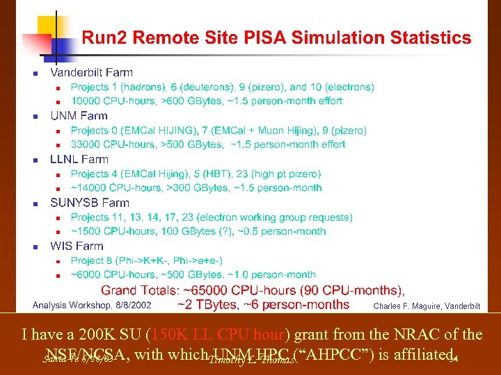 I have a 200 K SU (150 K LL CPU hour) grant from the