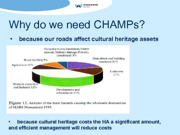 Why do we need CHAMPs? • because our roads affect cultural heritage assets •