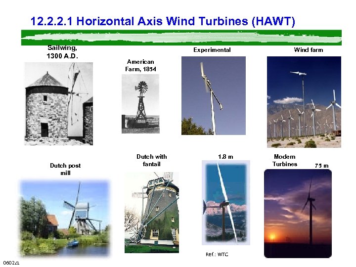 12. 2. 2. 1 Horizontal Axis Wind Turbines (HAWT) Sailwing, 1300 A. D. Dutch