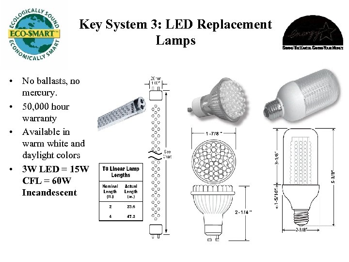 Key System 3: LED Replacement Lamps • No ballasts, no mercury. • 50, 000