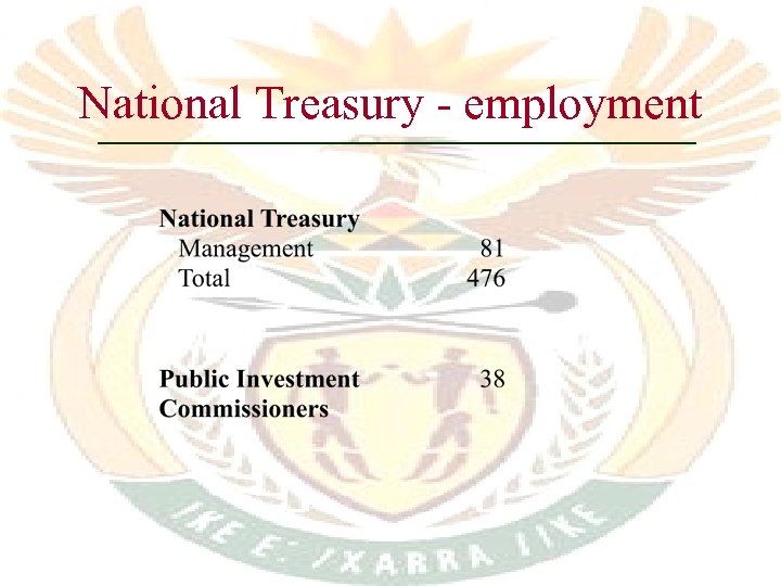 National Treasury - employment 