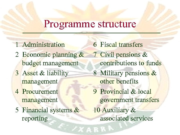 Programme structure 1 Administration 2 Economic planning & budget management 3 Asset & liability