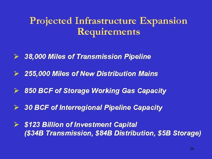 Projected Infrastructure Expansion Requirements Ø 38, 000 Miles of Transmission Pipeline Ø 255, 000