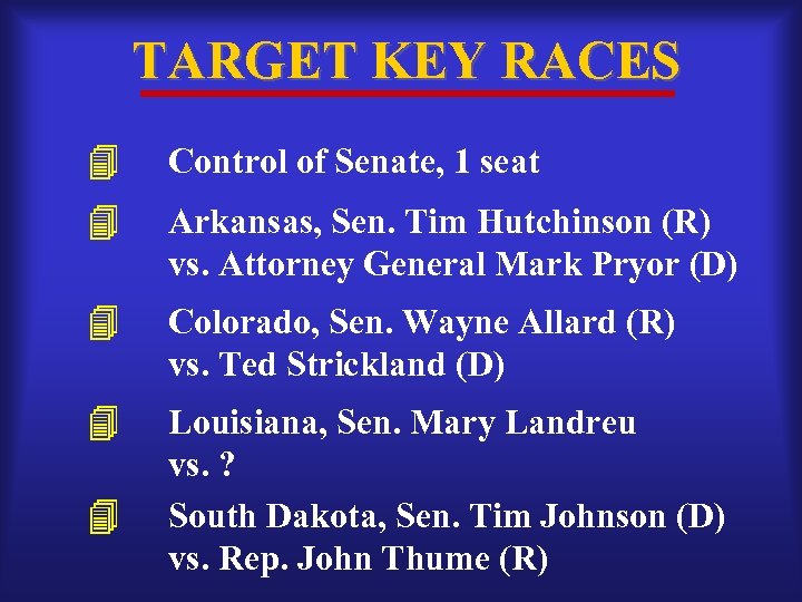 TARGET KEY RACES Control of Senate, 1 seat Arkansas, Sen. Tim Hutchinson (R) vs.