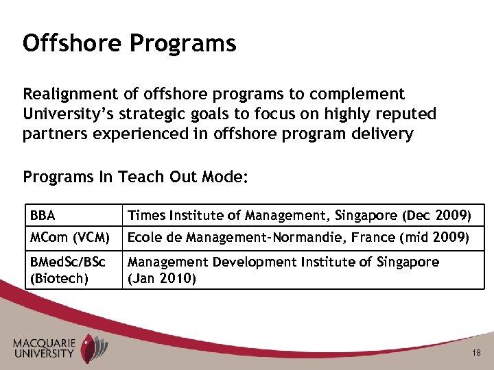 Offshore Programs Realignment of offshore programs to complement University’s strategic goals to focus on