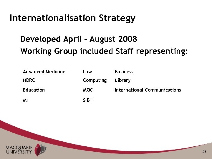 Internationalisation Strategy Developed April – August 2008 Working Group included Staff representing: Advanced Medicine