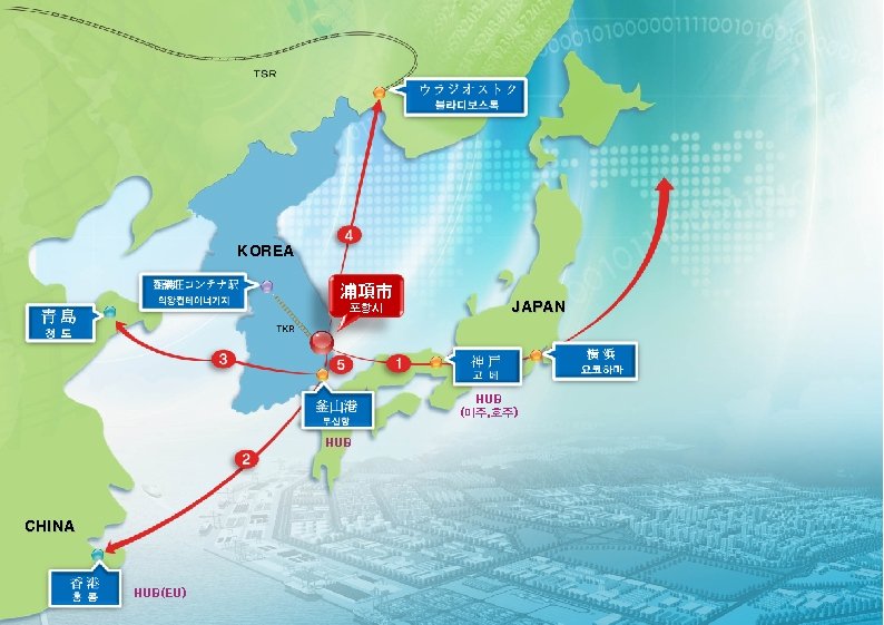 KOREA 浦項市 포항시 JAPAN HUB (미주, 호주) HUB CHINA HUB(EU) 