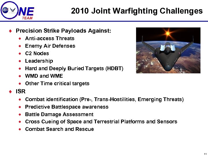 2010 Joint Warfighting Challenges ¨ Precision Strike Payloads Against: · · · · Anti-access