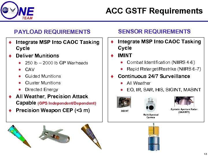 ACC GSTF Requirements PAYLOAD REQUIREMENTS SENSOR REQUIREMENTS ¨ Integrate MSP Into CAOC Tasking Cycle