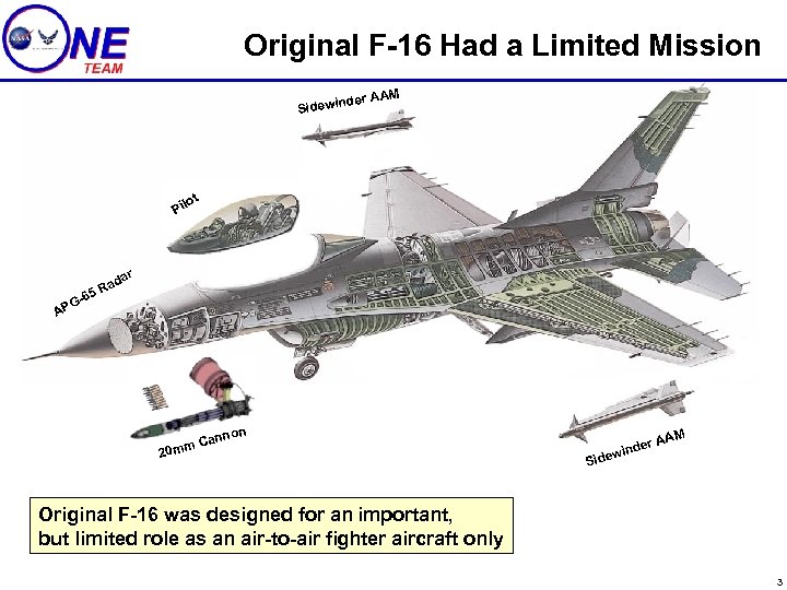 Original F-16 Had a Limited Mission M der AA Sidewin ot Pil r -65
