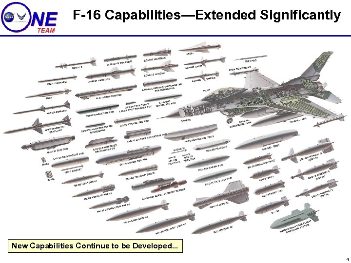 F-16 Capabilities—Extended Significantly New Capabilities Continue to be Developed. . . 4 