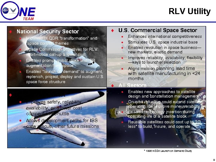 RLV Utility ¨ National Security Sector · · Implements QDR “transformation” and “space control”
