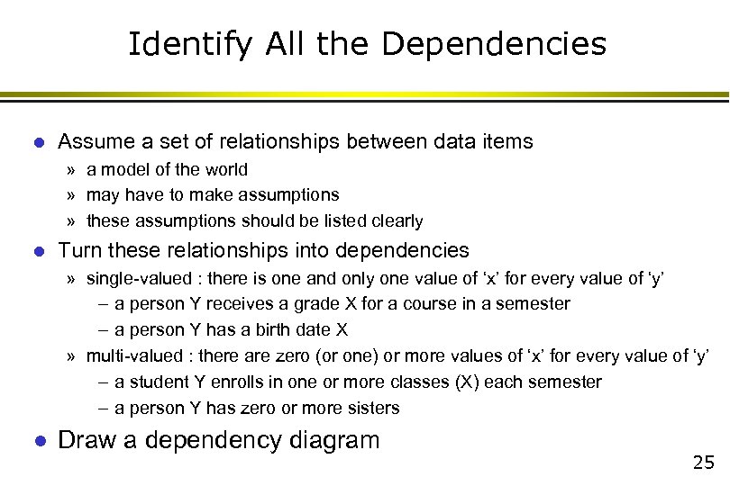Identify All the Dependencies l Assume a set of relationships between data items »