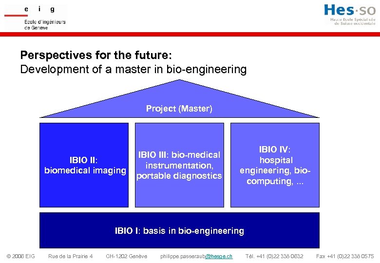 Perspectives for the future: Development of a master in bio-engineering Project (Master) IBIO II: