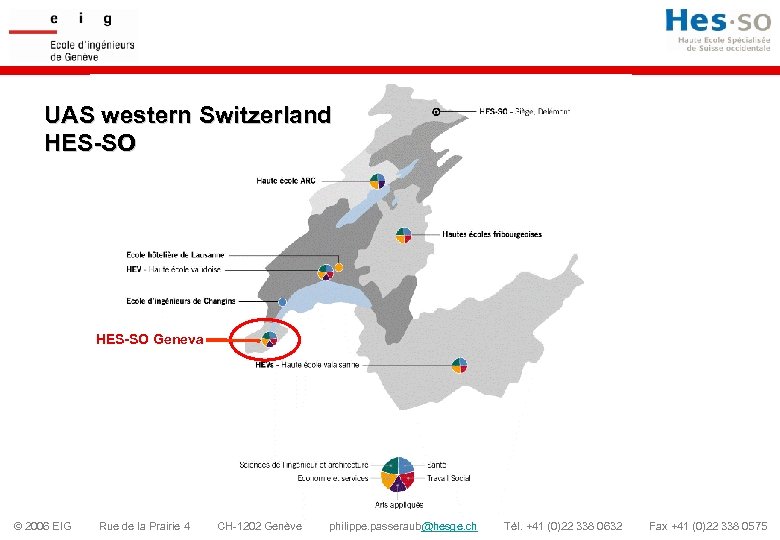 UAS western Switzerland HES-SO Geneva © 2006 EIG Rue de la Prairie 4 CH-1202