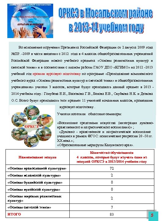 Во исполнение поручения Президента Российской Федерации от 2 августа 2009 года №ПР. -2009 в