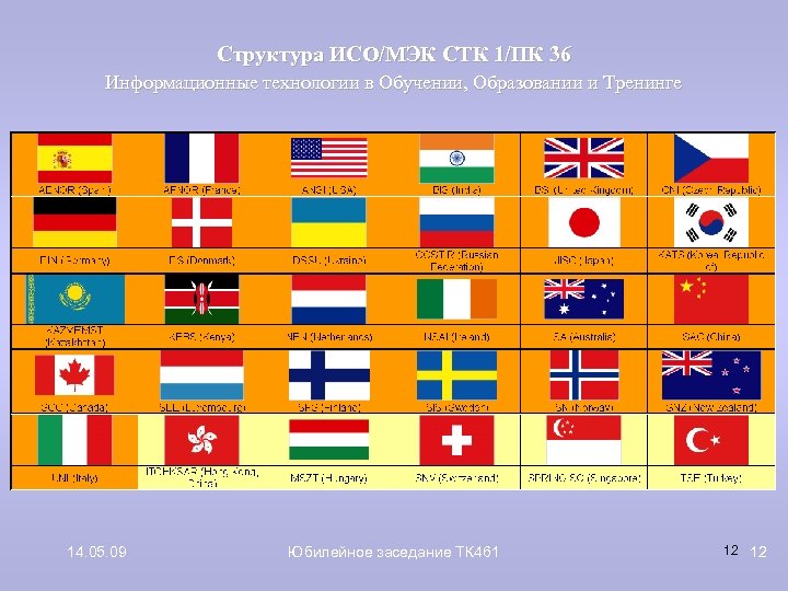 Структура ИСО/МЭК СТК 1/ПК 36 Информационные технологии в Обучении, Образовании и Тренинге 14. 05.