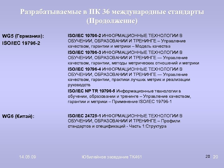 Разрабатываемые в ПК 36 международные стандарты (Продолжение) WG 5 (Германия): ISO/IEC 19796 -2 ИНФОРМАЦИОННЫЕ