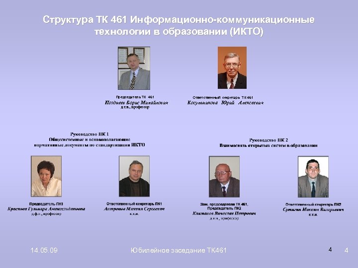 Структура ТК 461 Информационно-коммуникационные технологии в образовании (ИКТО) Председатель ТК 461 Позднеев Борис Михайлович