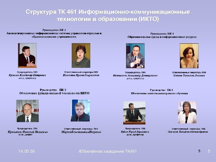 Структура ТК 461 Информационно-коммуникационные технологии в образовании (ИКТО) Руководство ПК 5 Обеспечение функциональной безопасности