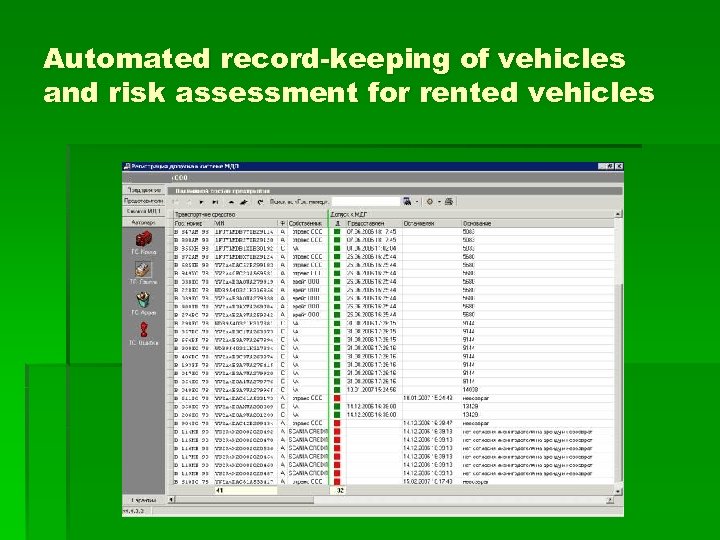 Automated record-keeping of vehicles and risk assessment for rented vehicles 
