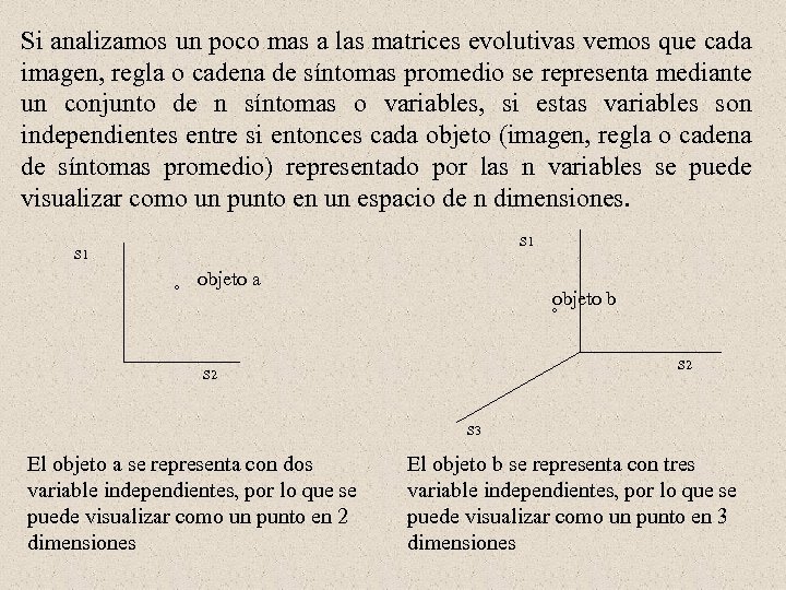 Si analizamos un poco mas a las matrices evolutivas vemos que cada imagen, regla