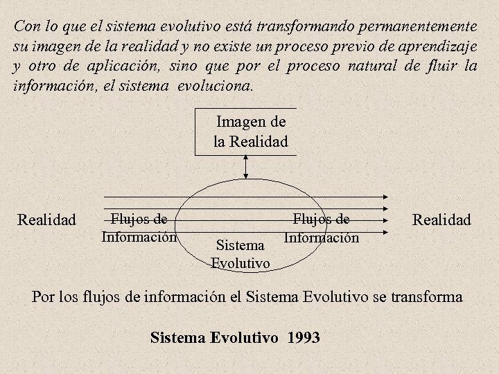 Con lo que el sistema evolutivo está transformando permanentemente su imagen de la realidad