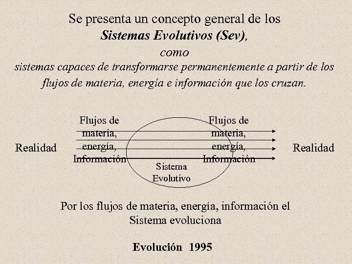 Se presenta un concepto general de los Sistemas Evolutivos (Sev), como sistemas capaces de