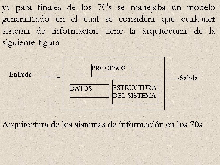 ya para finales de los 70's se manejaba un modelo generalizado en el cual