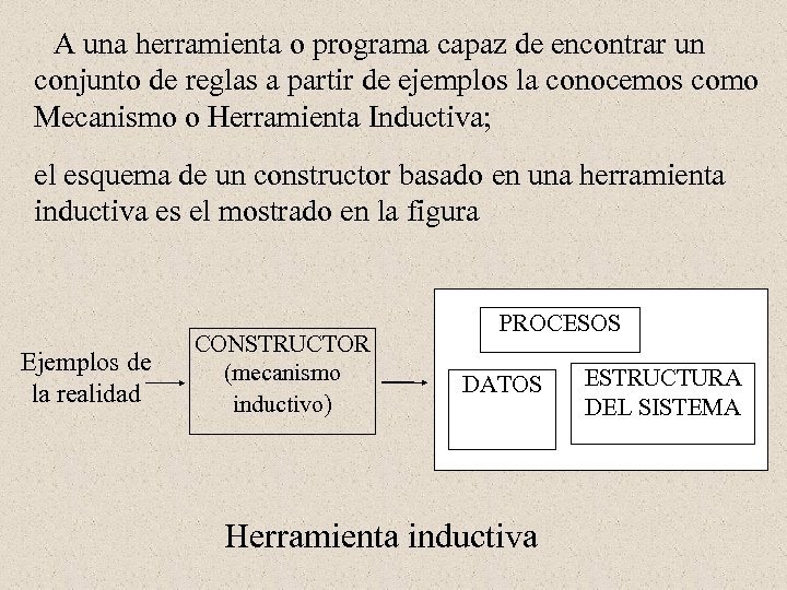  A una herramienta o programa capaz de encontrar un conjunto de reglas a
