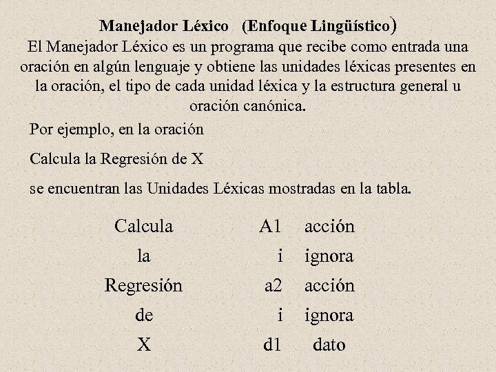 Manejador Léxico (Enfoque Lingüístico) El Manejador Léxico es un programa que recibe como entrada