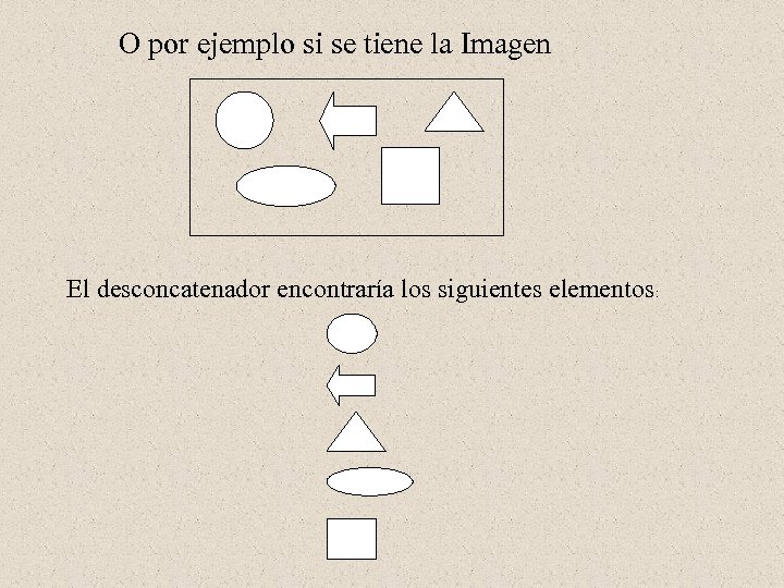 O por ejemplo si se tiene la Imagen El desconcatenador encontraría los siguientes elementos: