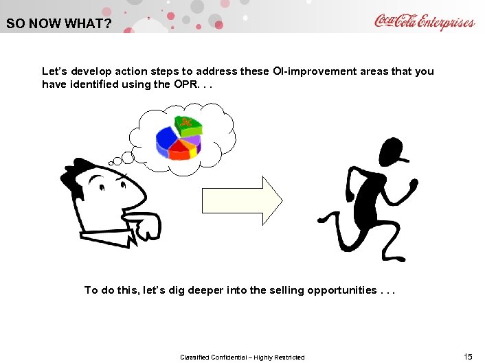 SO NOW WHAT? Let’s develop action steps to address these OI-improvement areas that you