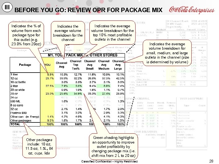 III BEFORE YOU GO: REVIEW OPR FOR PACKAGE MIX Indicates the % of volume