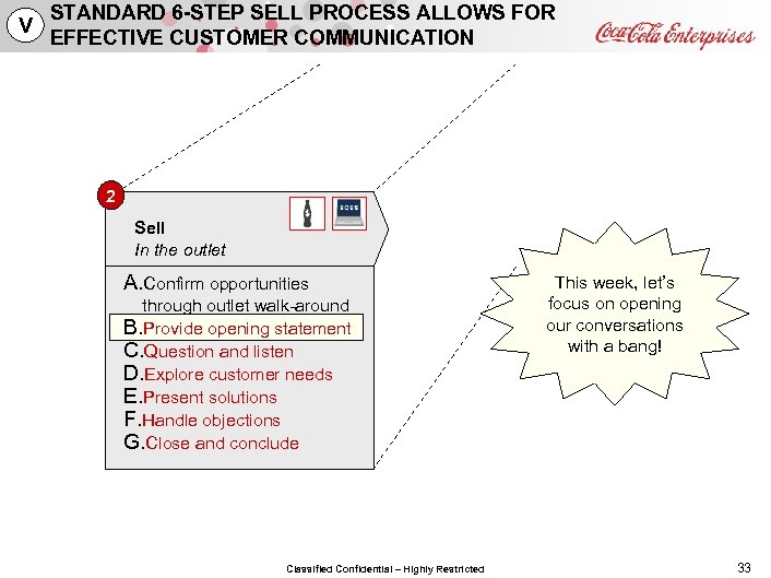 V STANDARD 6 -STEP SELL PROCESS ALLOWS FOR EFFECTIVE CUSTOMER COMMUNICATION 2 Sell In