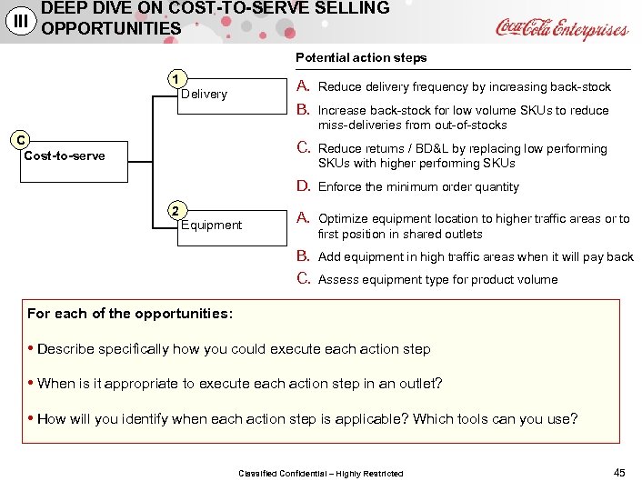 DEEP DIVE ON COST-TO-SERVE SELLING III OPPORTUNITIES Potential action steps 1 A. Reduce delivery