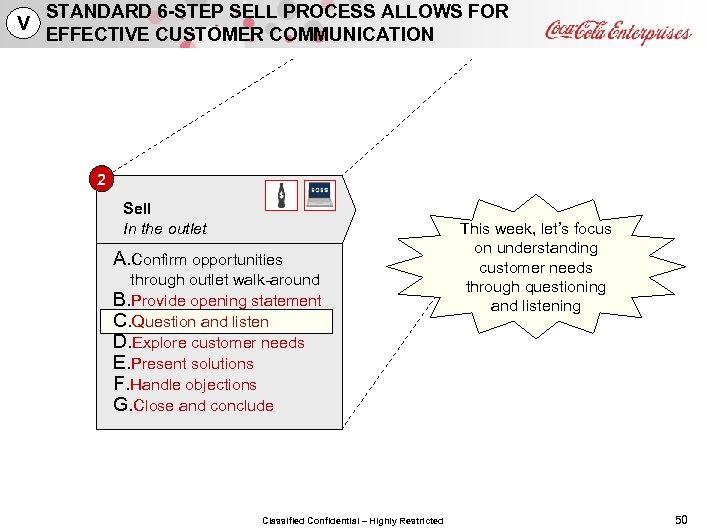V STANDARD 6 -STEP SELL PROCESS ALLOWS FOR EFFECTIVE CUSTOMER COMMUNICATION 2 Sell In