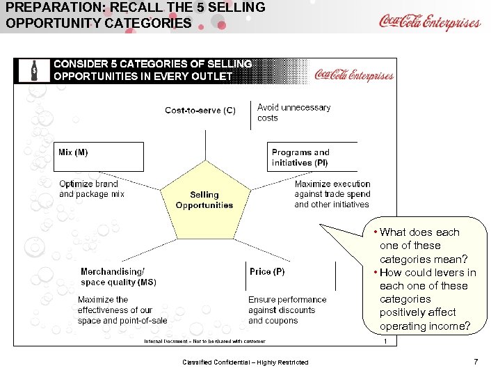 PREPARATION: RECALL THE 5 SELLING OPPORTUNITY CATEGORIES • What does each one of these