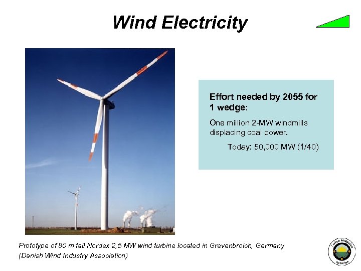 Wind Electricity Effort needed by 2055 for 1 wedge: One million 2 -MW windmills