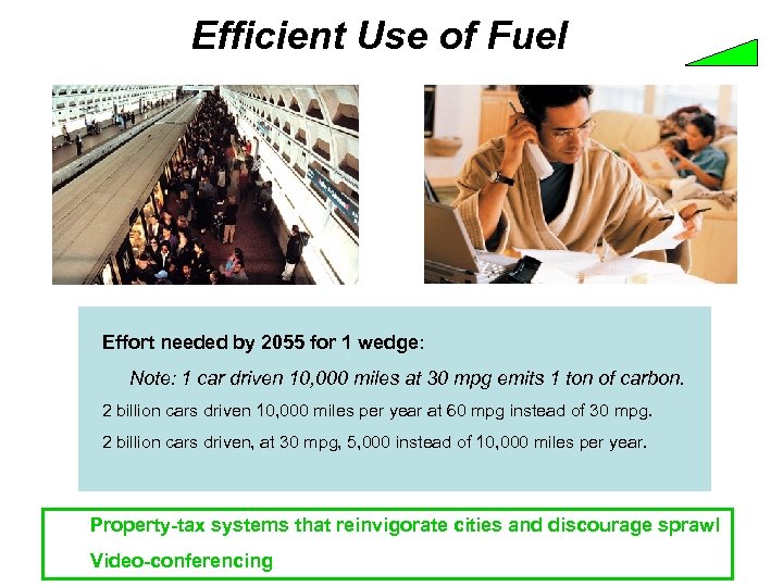 Efficient Use of Fuel Effort needed by 2055 for 1 wedge: Note: 1 car