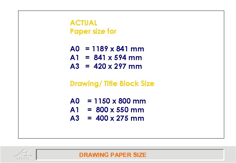 ACTUAL Paper size for A 0 = 1189 x 841 mm A 1 =