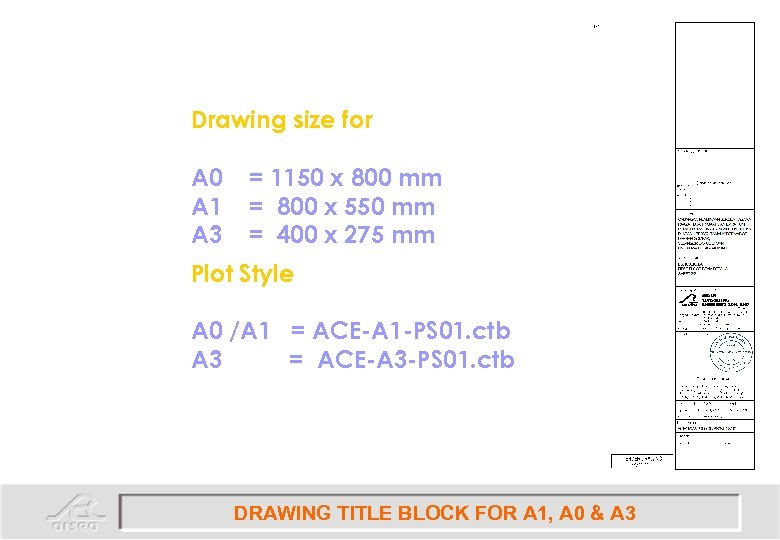 Drawing size for A 0 A 1 A 3 = 1150 x 800 mm