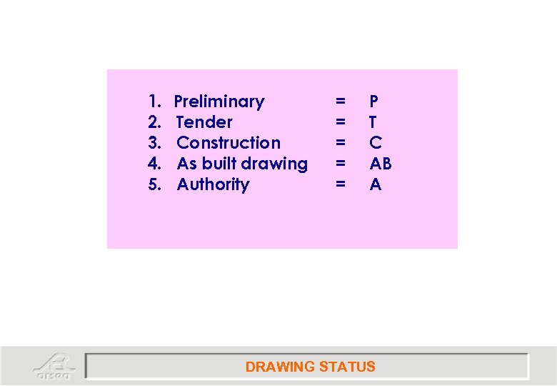 1. 2. 3. 4. 5. Preliminary Tender Construction As built drawing Authority = =