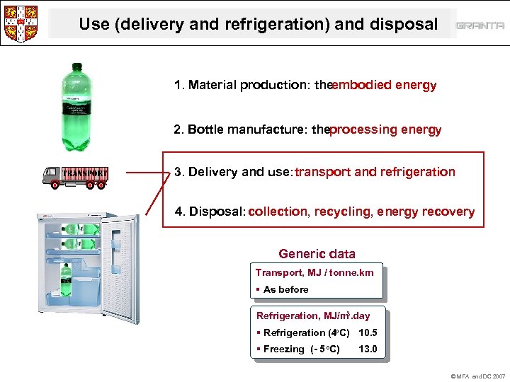 Use (delivery and refrigeration) and disposal 1. Material production: theembodied energy 2. Bottle manufacture: